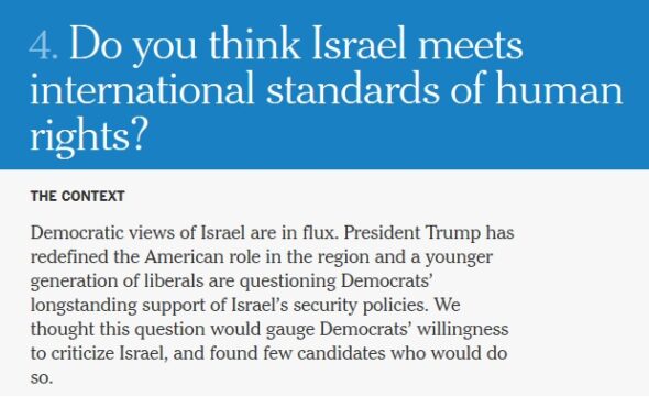 "Do you think Israel meets international standards of human rights?"