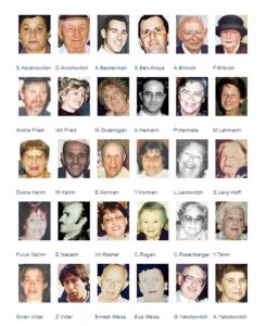 Jewish victims of the Park Hotel bombing