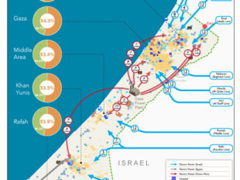 Israeli Power into Gaza